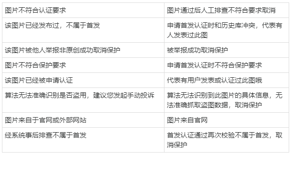 7637a794c68abb2015d947451832bf5f_1608278560835072974.png