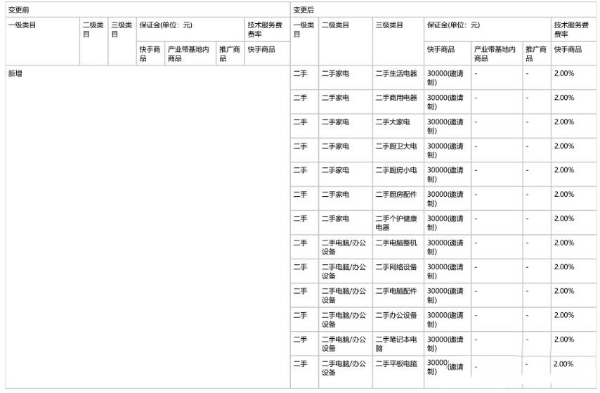 29f2d5906d94d342c5c32e221128b1d0_1607912310144070201.png