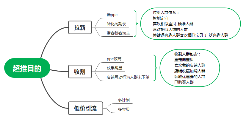 edec05bfb9cfd437ccde5cbc6899e50d_20219910812_983168_x-oss-process=logo_620.png