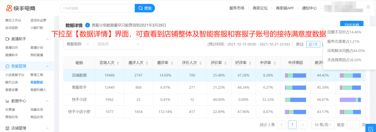 快手账号检测评估_快手账号评级申诉技巧 快手账号检测评估_快手账号评级申说本领（快手账号评级申诉技巧） 360词库