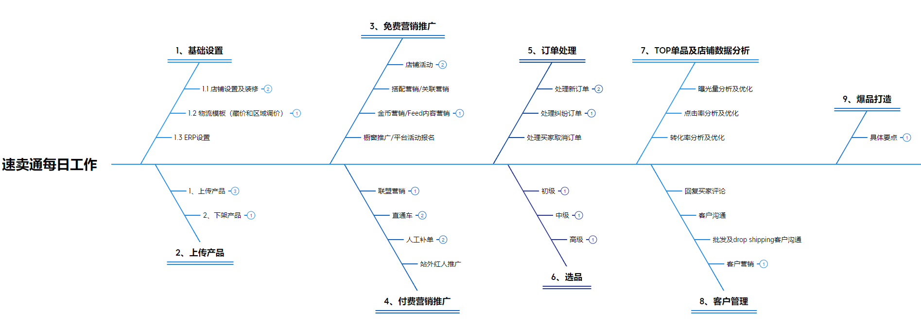 8f721f178a173dce1c0fd125af13e4ce_da025df06af641b89d1196e8e9ee1970.png