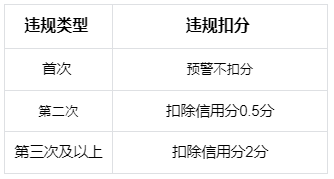 455d3aaa20ae2556fed2a7971bc6e990_4(327).png