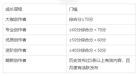 82b696e72fd78d5432d3c7ca68a79de2_5(360).png