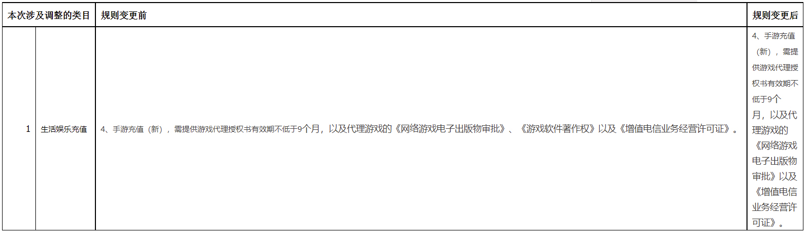 1604567339967702.png