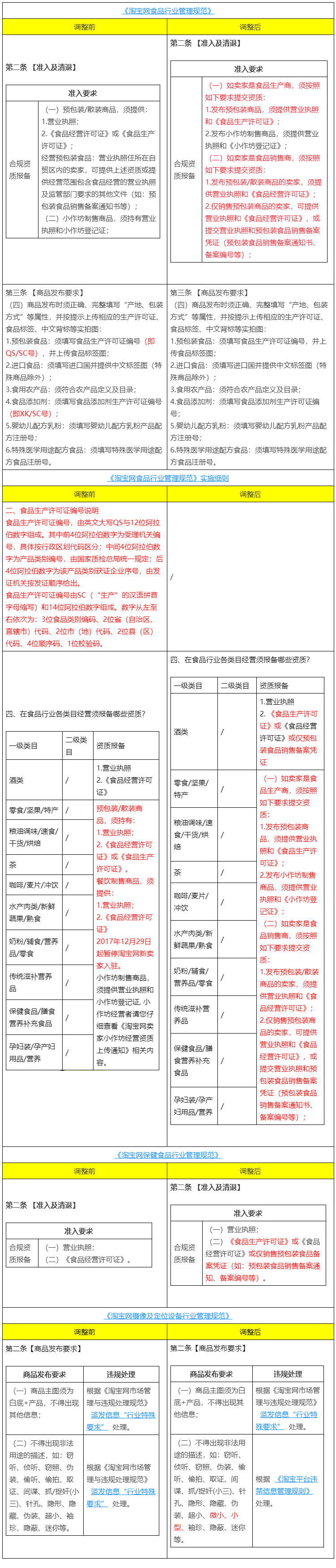 1604567339967702.png