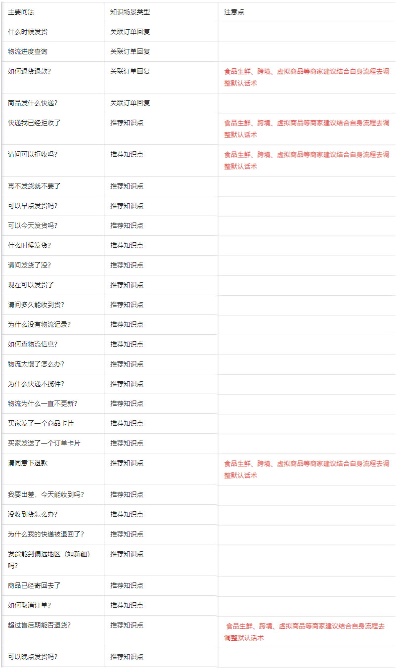1604567339967702.png