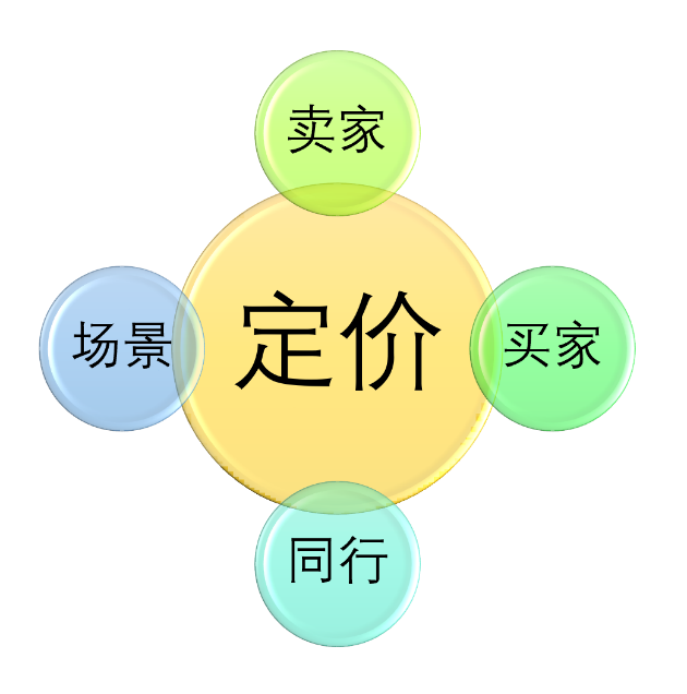 545daa5584808f33b8efbb35d48262bf_86aa8653d7944c49ad4cd3bedf2c9891.png
