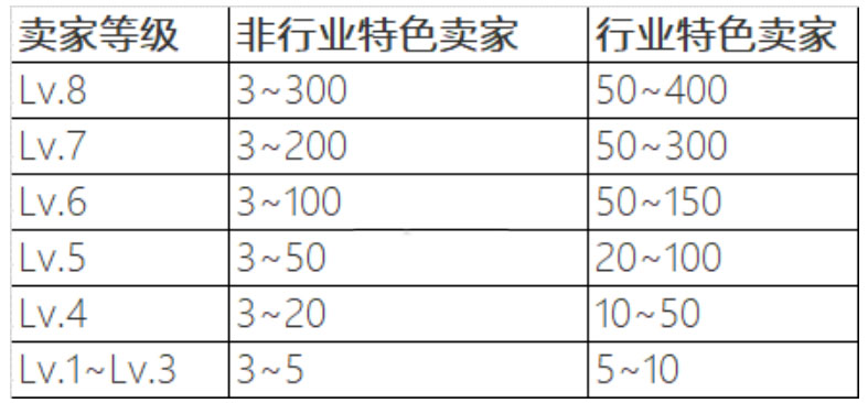 1604567339967702.png