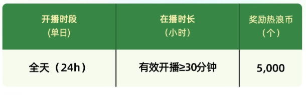 QQ截图20220404111644.png