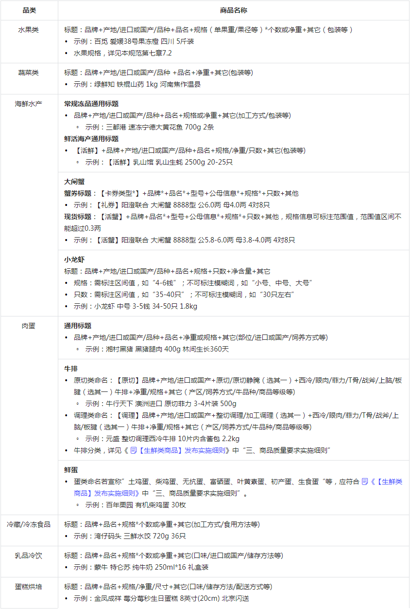 微信圖片_20220407163130（3）.png