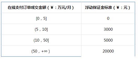 1604567339967702.png 360截图20220408084754736.jpg