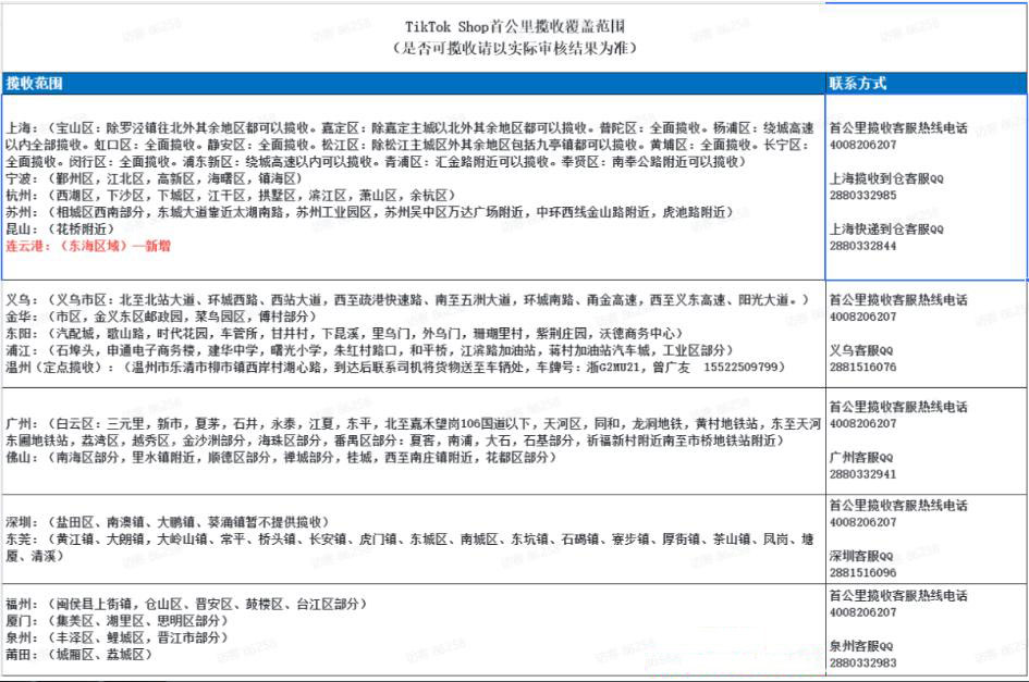 360截图20220408165540442(2.jpg