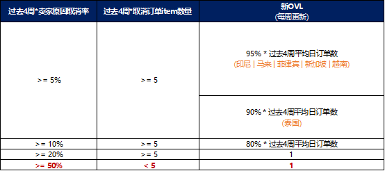 88fd55109d41b0ffa386d0492e0579b7_viewthumb.png