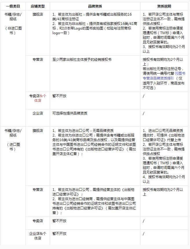 360截图20220417160836653.jpg
