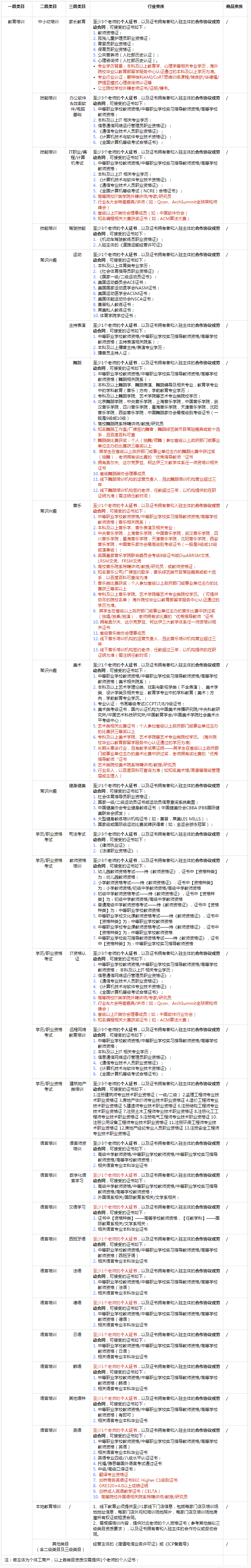 内容-抖音电商学习中心.jpg
