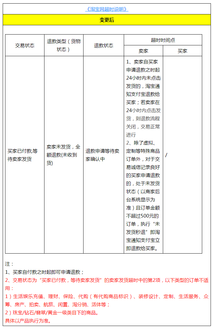 规则中心.jpg