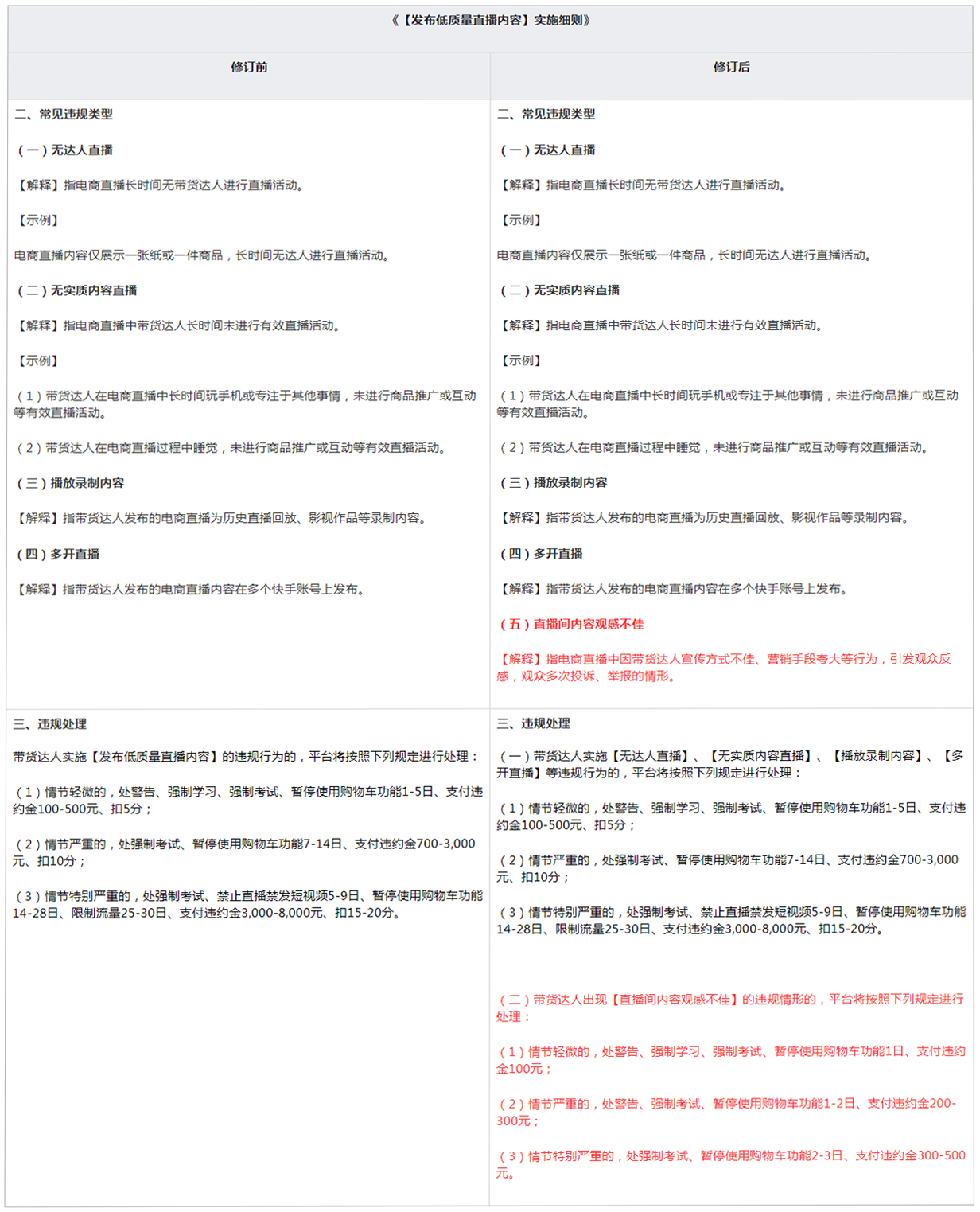 快手电商规则中心.jpg