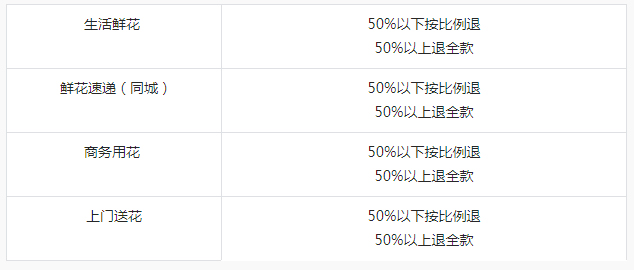 內(nèi)容-抖音電商學習中心3.jpg