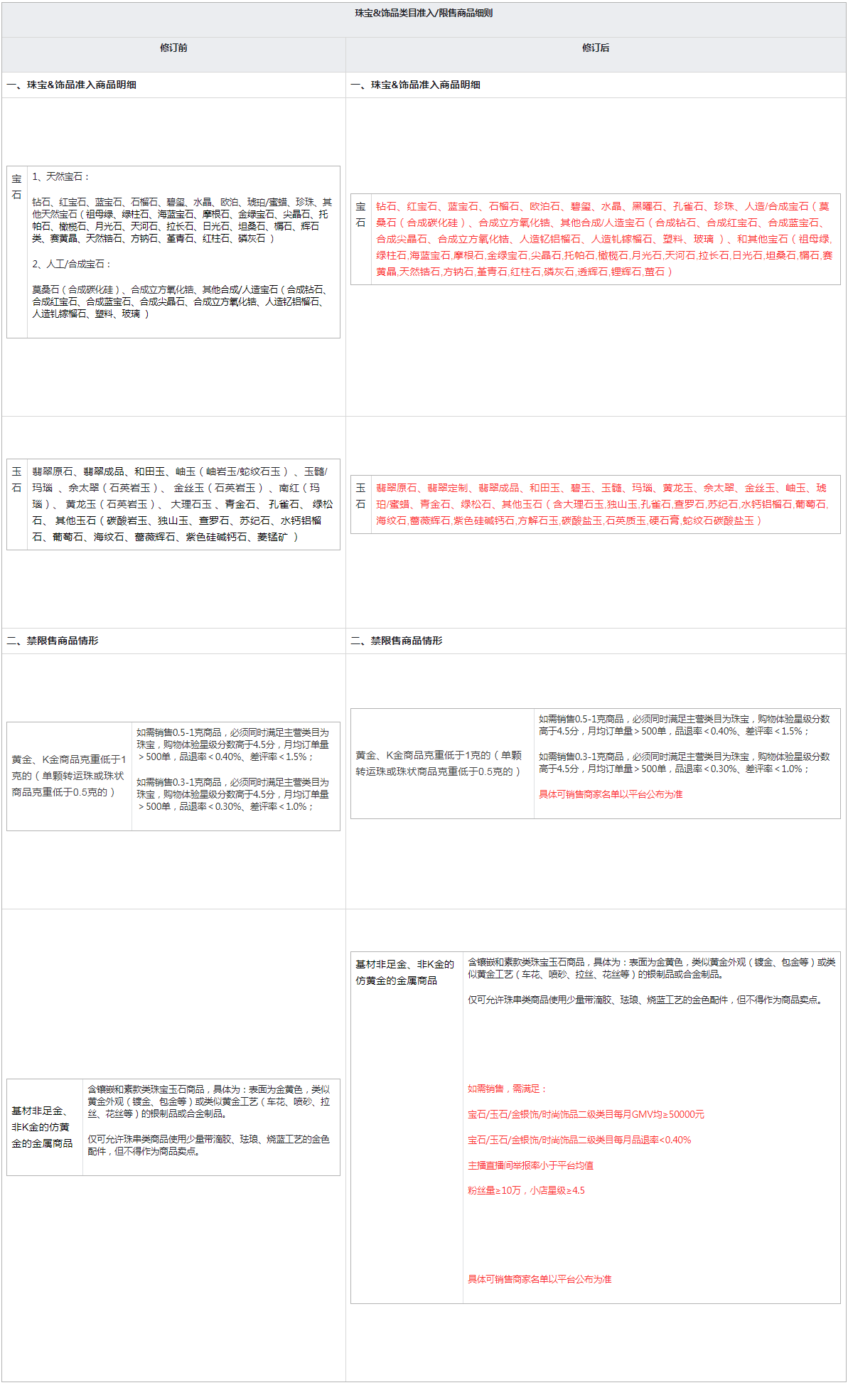 1604567339967702.png image.png