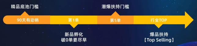 1604567339967702.png image.png