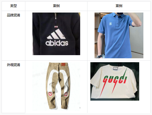 1604567339967702.png 关于服装类“混淆信息”行为的专项治理公告-抖音电商学习中心.jpg