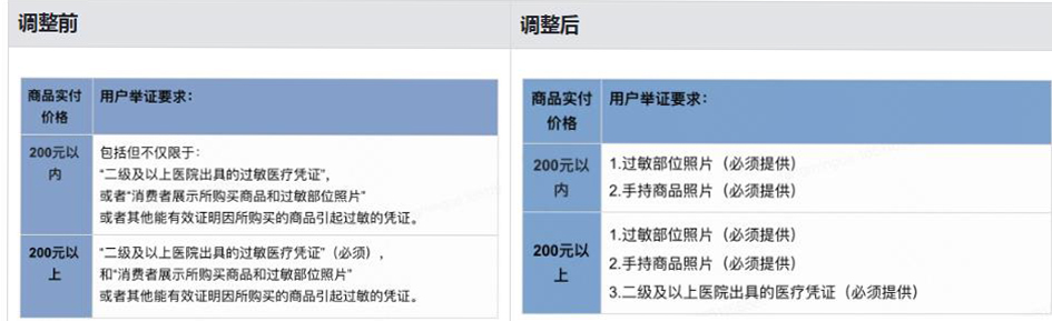 360截圖20220430115049404.jpg