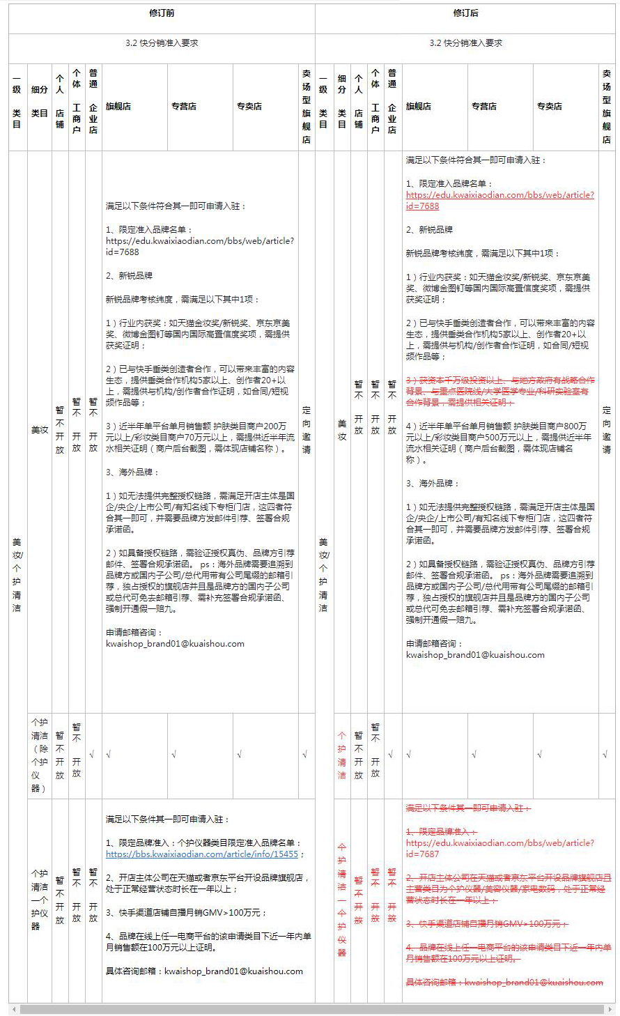 1604567339967702.png 360截图20220430145404400q.jpg