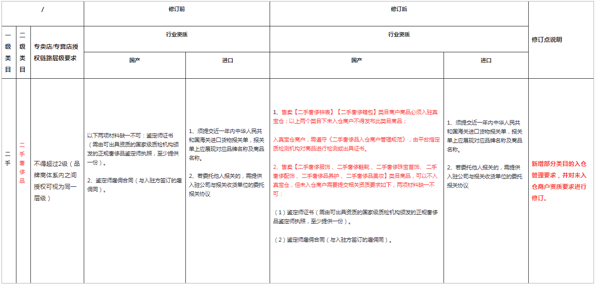 1604567339967702.png image.png