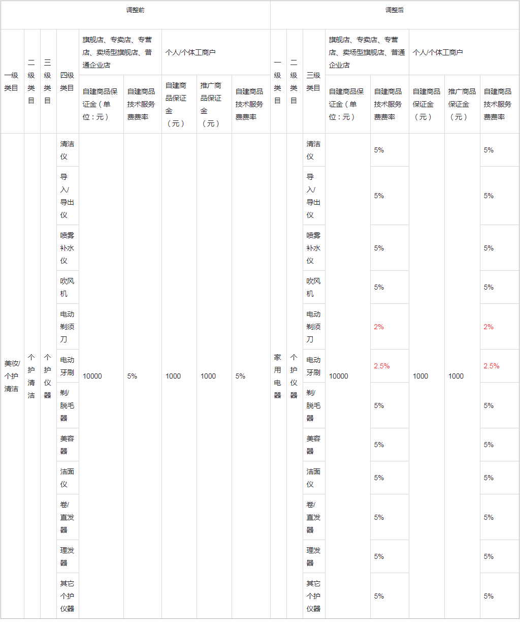 1604567339967702.png image.png