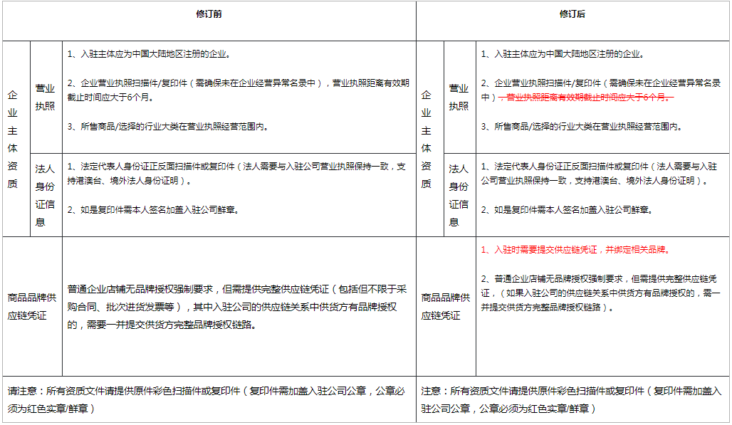 1604567339967702.png image.png