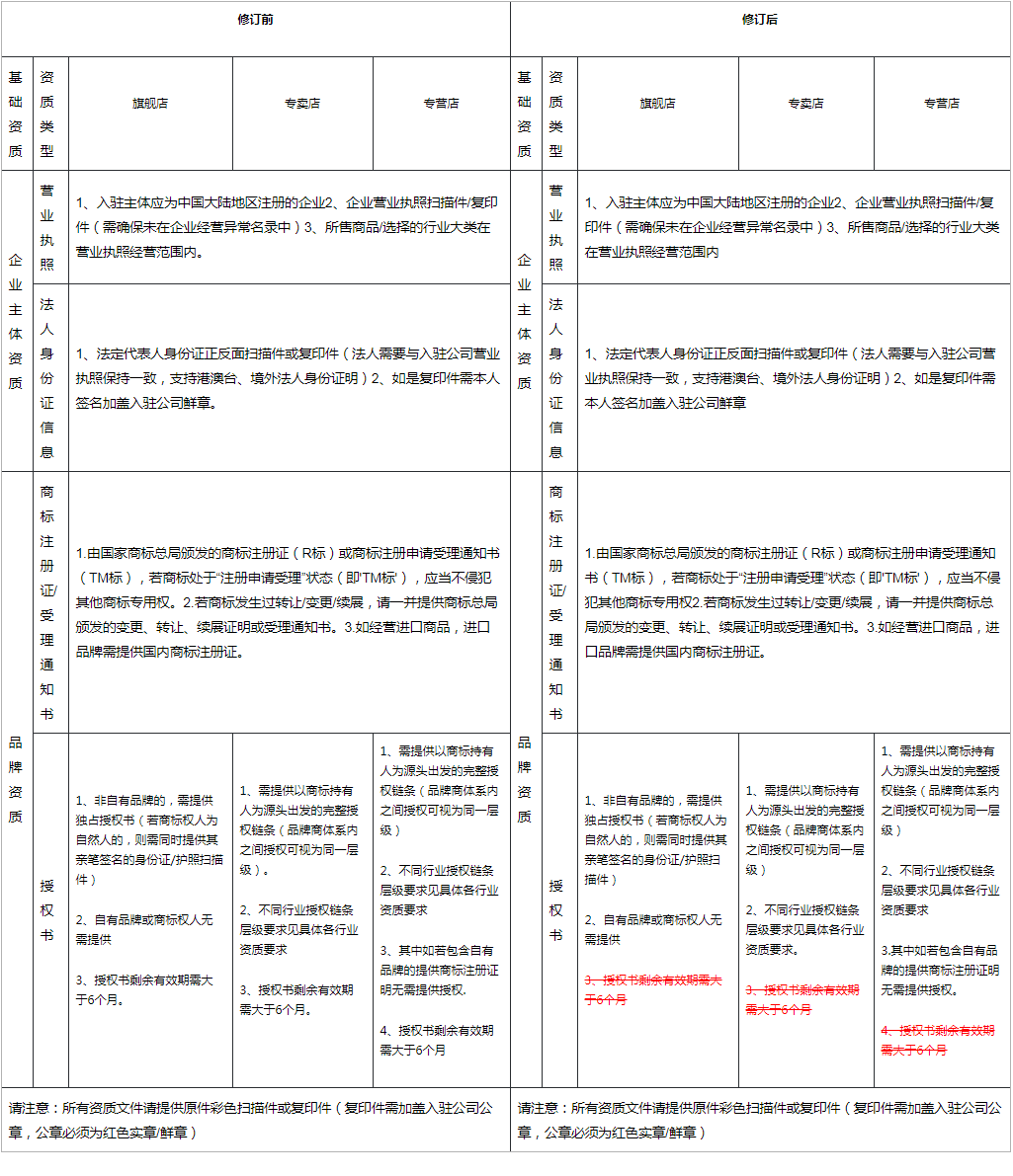 1604567339967702.png image.png