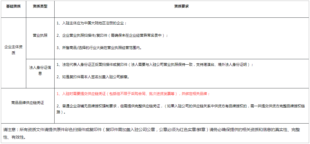 1604567339967702.png image.png