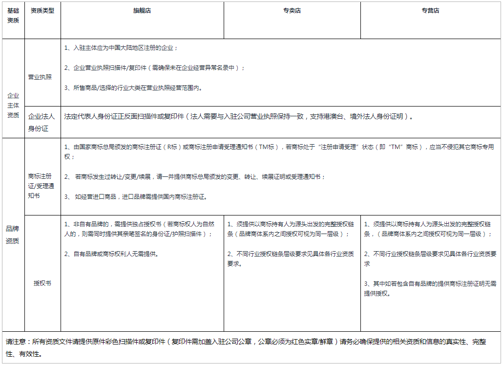 1604567339967702.png image.png