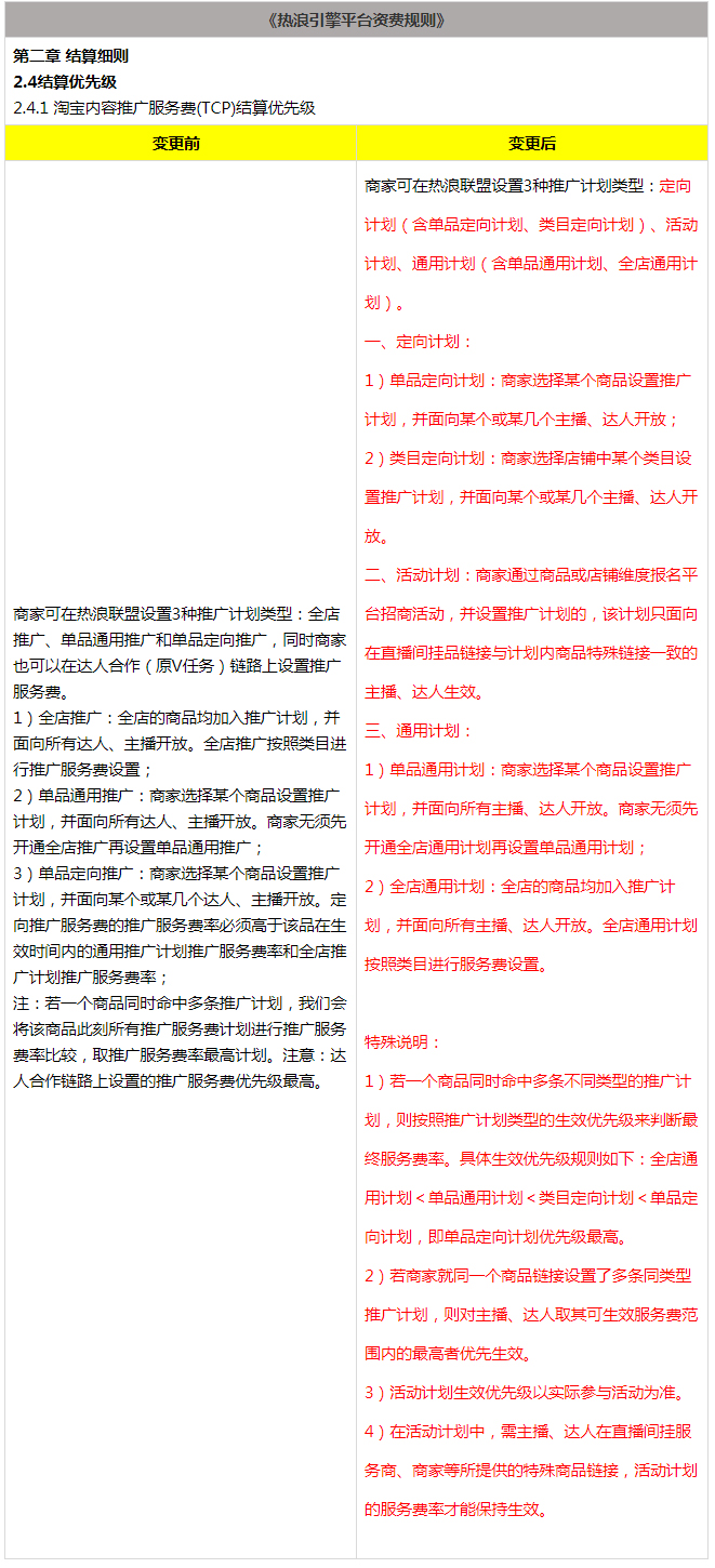 1604567339967702.png 规则中心2.jpg