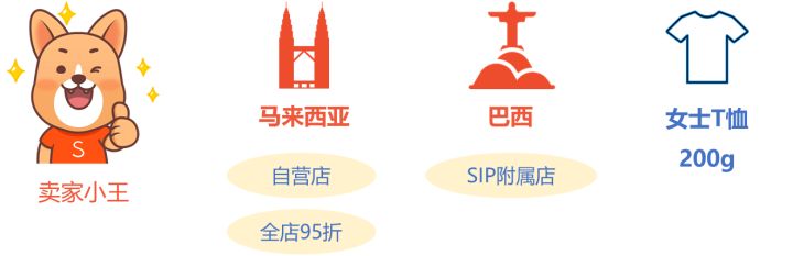 1604567339967702.png f19d654fb47bc6ec22dffaf8e2c9cfa4_290502fe33f54fc2b19b23b497a04b7f.jpeg