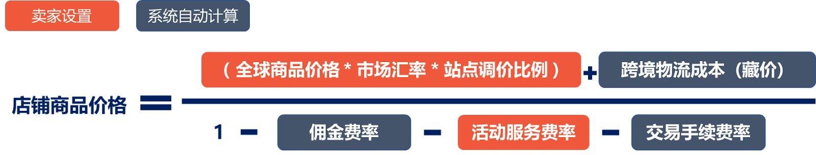 1604567339967702.png 15765118dbad7ca0b818105ddb358394_99a7c736b10c474992d7fcf9de8ddb43.png