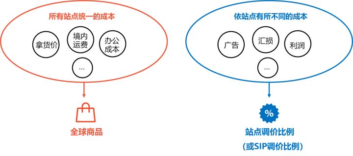 1604567339967702.png 08ce434a656de4f4fe8b091fa8a64e4e_2a5dd4136cca4160aa7d78a7e6e95eb1.jpeg