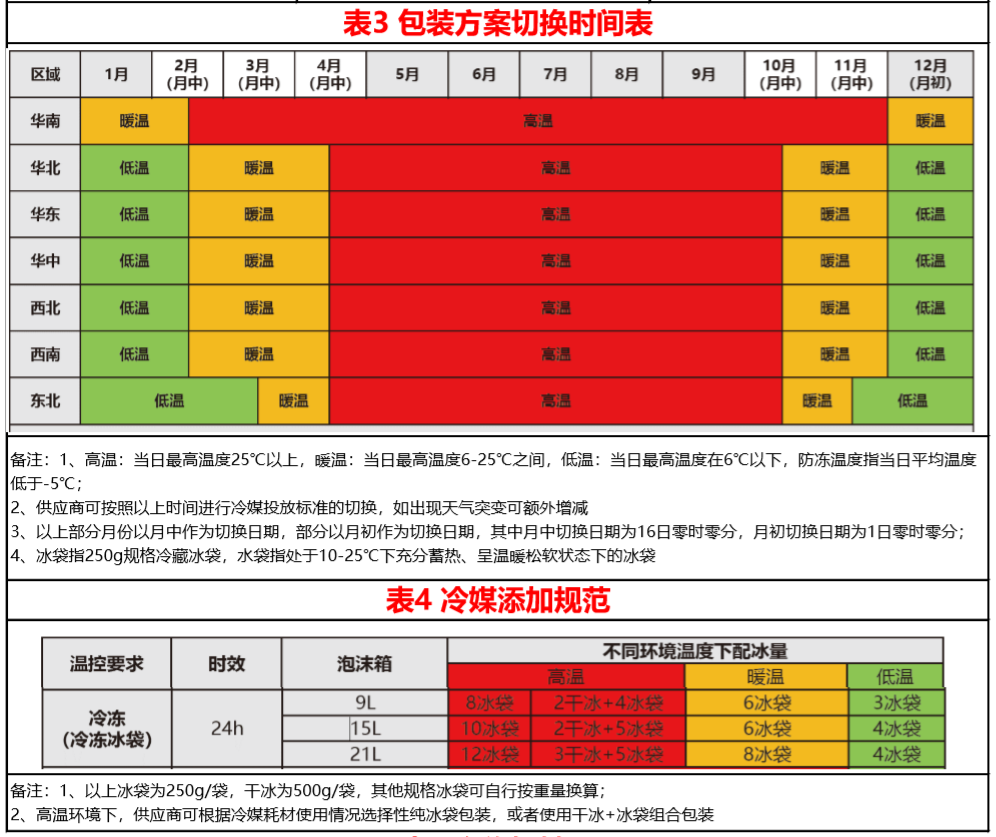 1604567339967702.png 596b106cfc1a4a7f930394a9457b999e_tplv-nosaxvqoqg-image.png