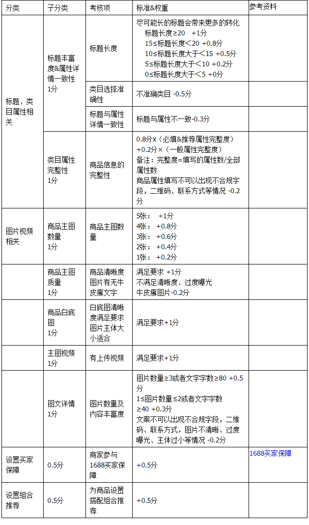 1604567339967702.png fb75b9c6f2ef46c1630536042d6bd1c.png