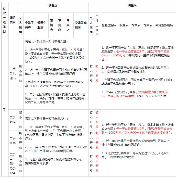 1604567339967702.png 360截图20220510091632210.jpg