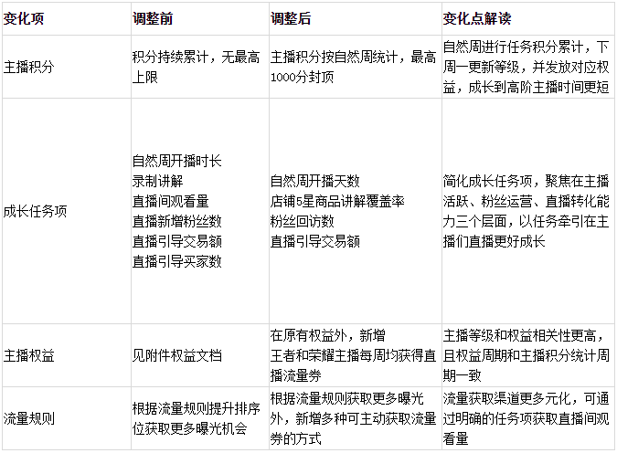 1604567339967702.png image.png