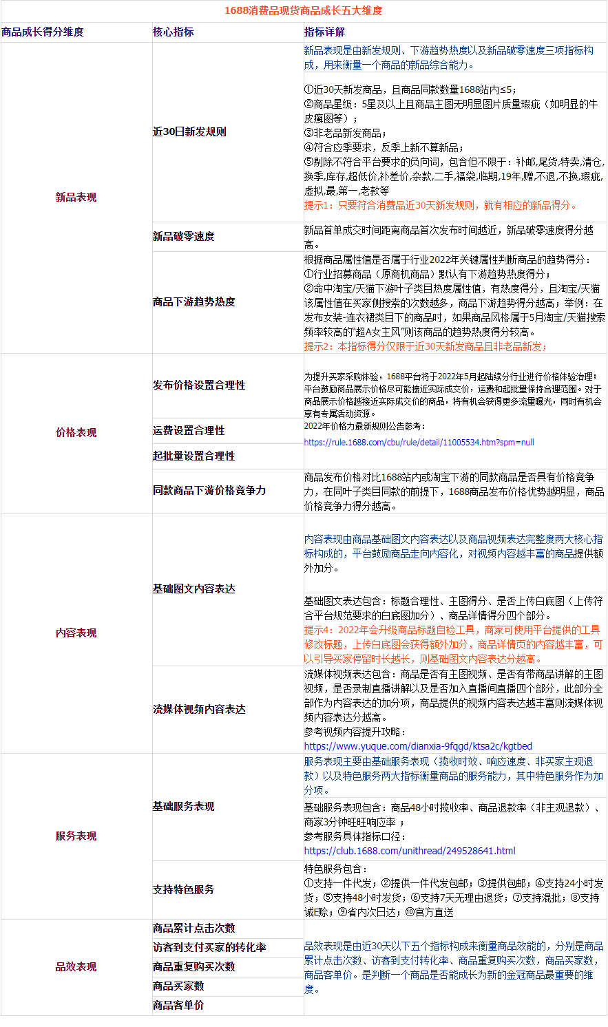 1604567339967702.png image.png