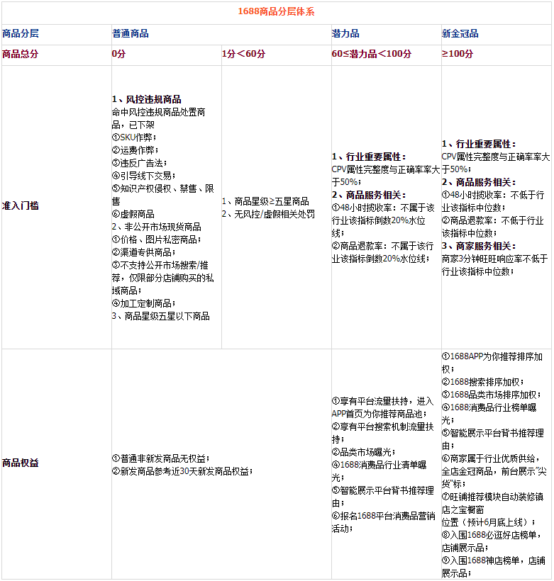 1604567339967702.png image.png