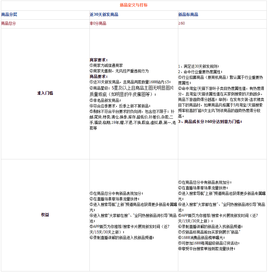 1604567339967702.png image.png