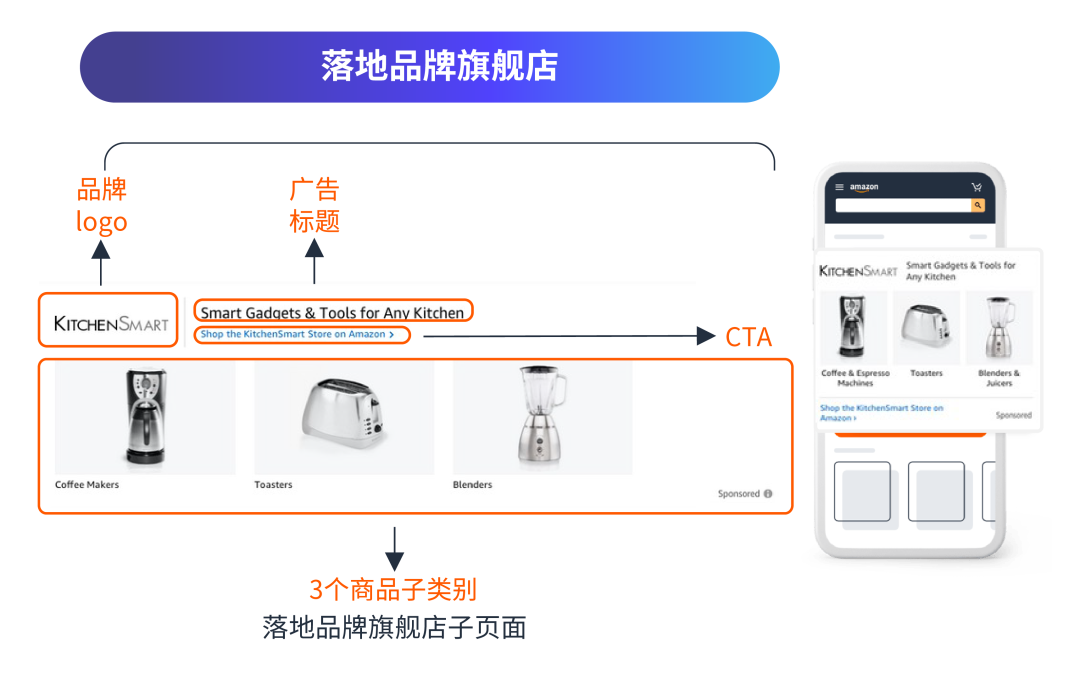 1604567339967702.png 602547714a1c42967179259ceaaab309_b52624f75bbd4948bca37ba0e64d51e3.png