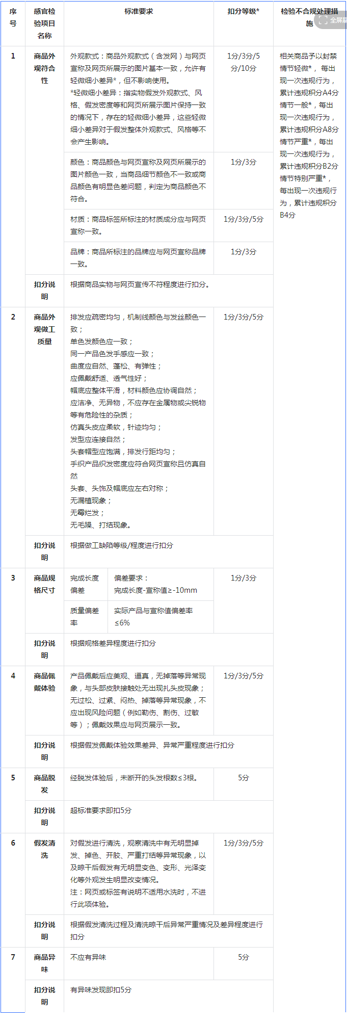 1604567339967702.png image.png