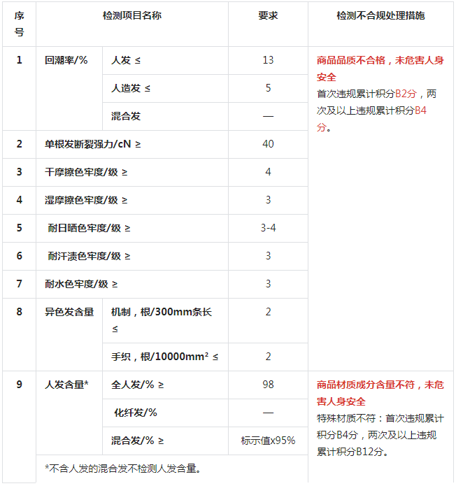 1604567339967702.png image.png