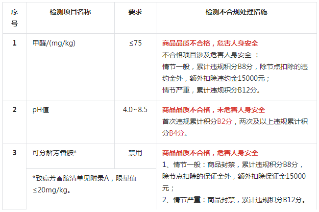 1604567339967702.png image.png