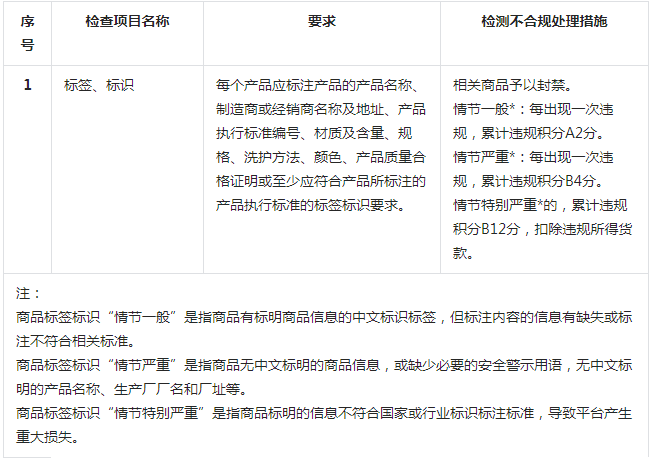 1604567339967702.png image.png