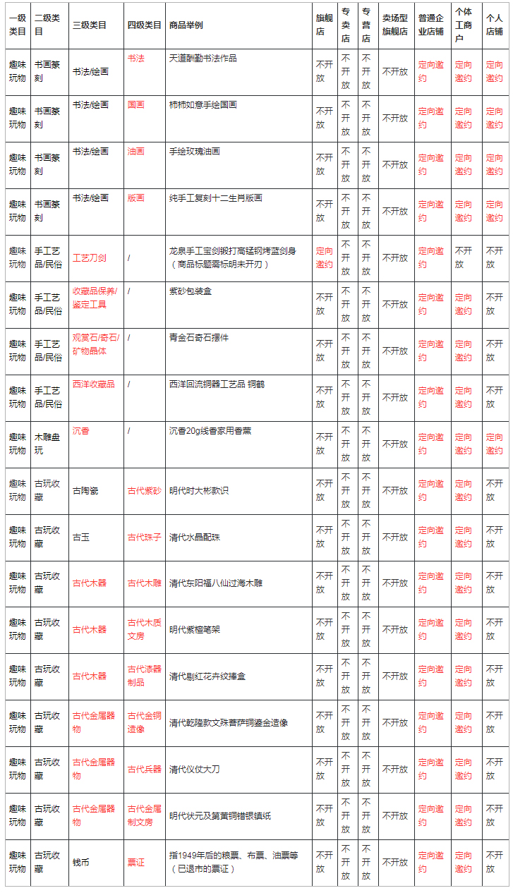 快手电商规则中心 拷贝.jpg